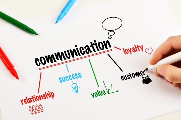 Communication Counts: 6 Communication Tips for Your Clinical Trial